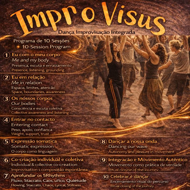 ImproVisus