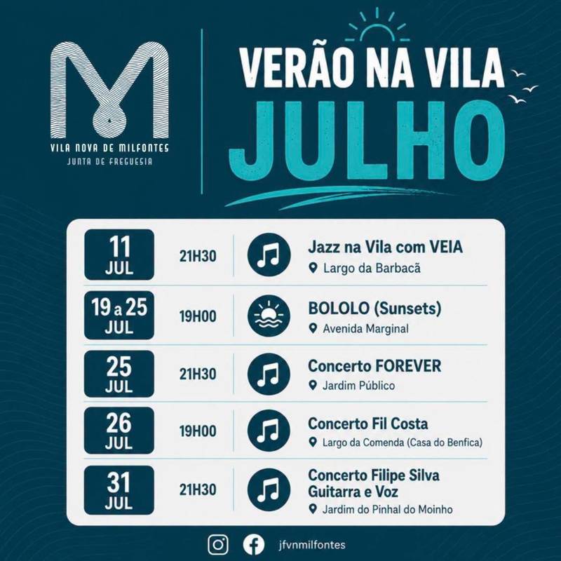 Summer in Vila Nova de Milfontes