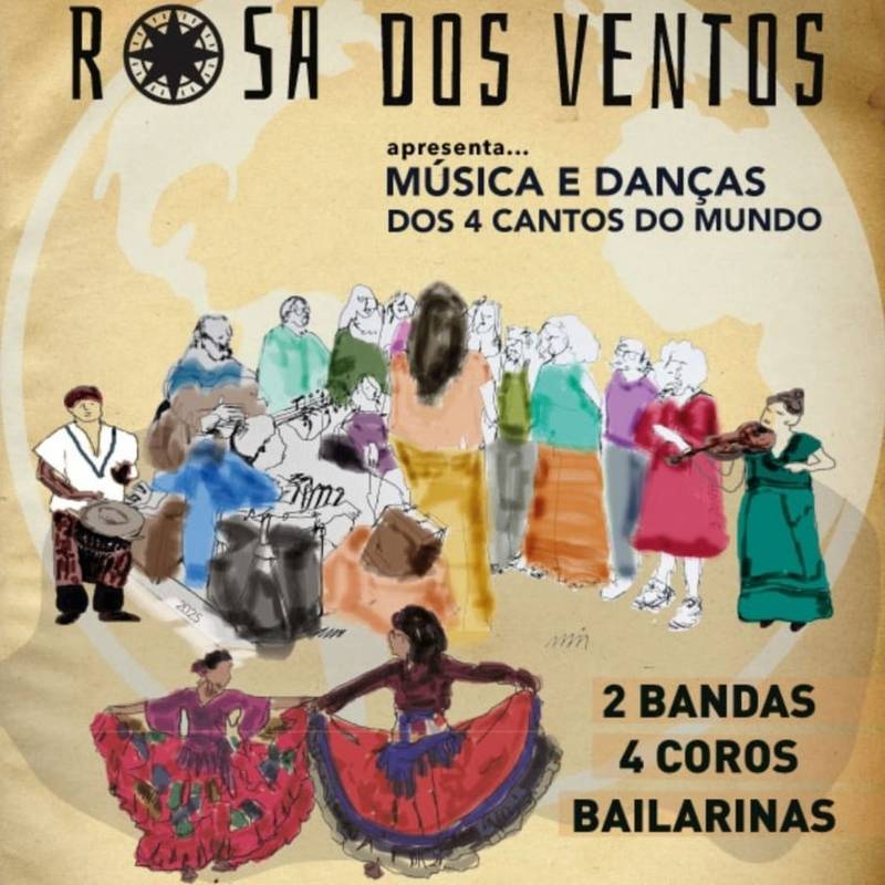 Rosa dos Ventos